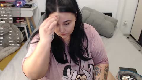 Snapshot of naughtykiss22 chatting on February 8, 1:44 pm Chris online show from February 8, 1:44 pm