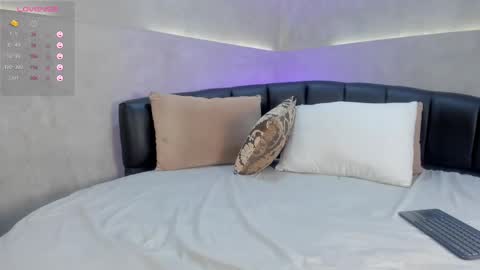 Nicol Lopez online show from March 8, 12:00 am