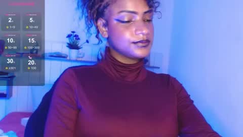 Snapshot of nikitakisskm chatting on October 7, 6:15 pm nikitakisskm online show from October 7, 6:15 pm