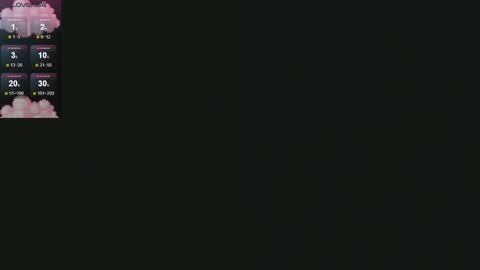 Snapshot of nikkisssss chatting on October 6, 11:39 am Nikki online show from October 6, 11:39 am