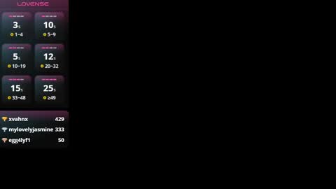 Snapshot of onlyreality chatting on January 25, 10:07 pm onlyreality online show from January 25, 10:07 pm