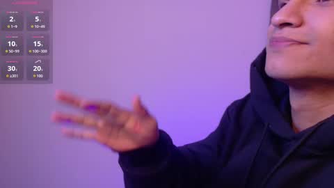 Pablo  Ludovica online show from April 13, 7:56 am