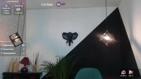 Snapshot of perla_campbell chatting on January 25, 6:02 pm online show from January 25, 6:02 pm