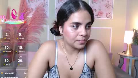 Snapshot of pervy_nikole chatting on October 6, 3:02 am Nikole online show from October 6, 3:02 am