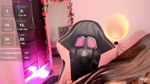 Snapshot of pinkpantherr_ chatting on February 2, 7:30 am Sarah .. online show from February 2, 7:30 am