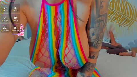 Pinkyishere online show from March 12, 8:30 am