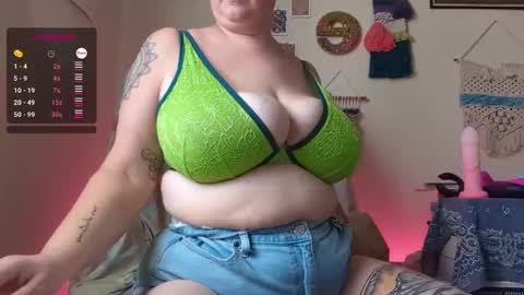 Snapshot of pisces_princess_ chatting on January 28, 8:58 pm Em online show from January 28, 8:58 pm