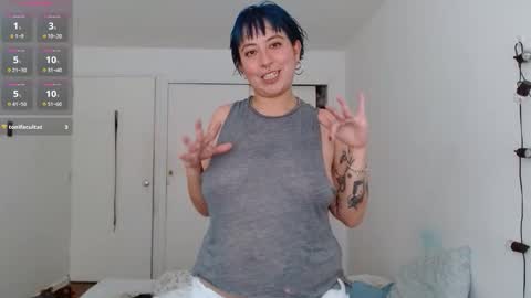 Poly online show from February 13, 8:23 pm