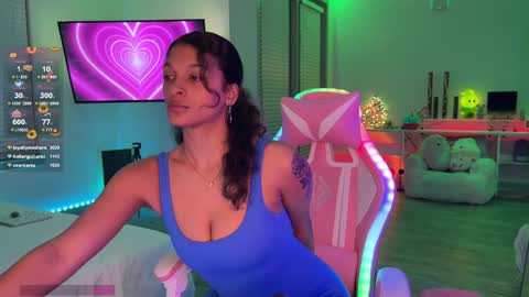 Snapshot of princess_cece chatting on January 1, 3:13 am Cece  NEXT LIVESTREAM -- DEC. 4th  7 PM CST online show from January 1, 3:13 am