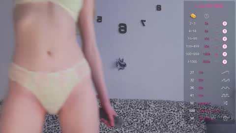 Mei online show from November 30, 1:23 am