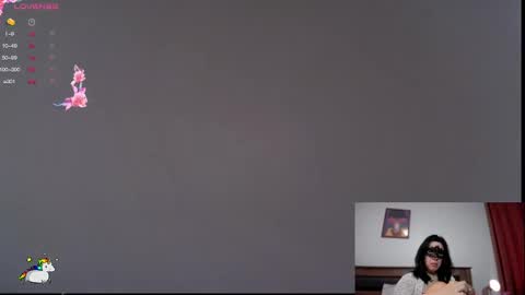 Snapshot of reinacatchile chatting on October 1, 2:10 am Reinacatchile online show from October 1, 2:10 am