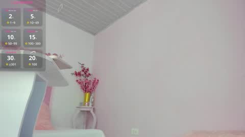 roxy_swt7 online show from February 15, 2:58 am