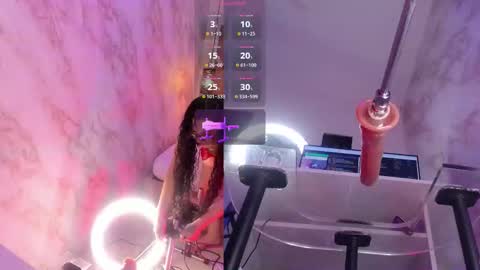 roxylicious_ online show from November 5, 2:08 pm