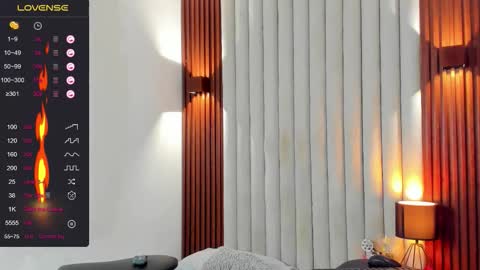 Ryo Kush online show from January 7, 3:22 am