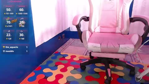 Snapshot of sally23_ chatting on January 15, 5:05 pm salloy online show from January 15, 5:05 pm
