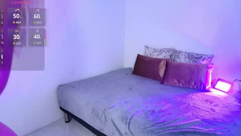 samanthabennzz online show from May 8, 3:28 pm