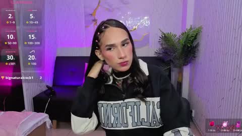 sam online show from April 1, 12:06 pm