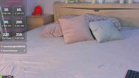 sandraa_anderson online show from May 6, 12:27 am