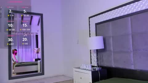 Sandy Houston  online show from January 31, 8:06 pm