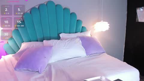 S A N D Y  online show from February 5, 11:52 pm