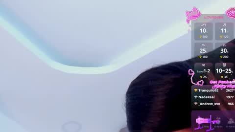  Sara  online show from March 4, 10:40 pm