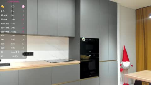 Sara online show from January 15, 9:12 pm