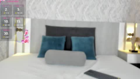 Sasha online show from February 28, 12:14 am