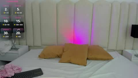 scarlett__noir online show from May 1, 9:09 pm