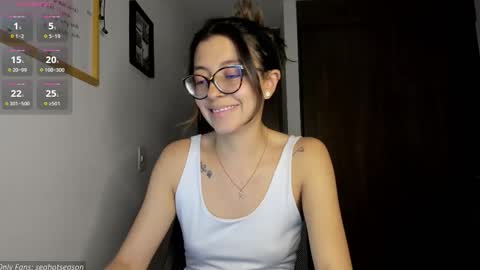 Aria Independent model online show from November 21, 12:52 am