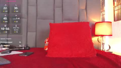 Snapshot of selenaa_bigboobs chatting on March 7, 6:00 pm whore spy of cocks online show from March 7, 6:00 pm