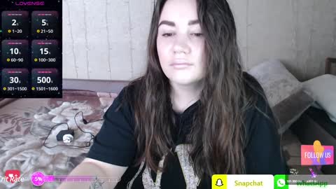 Snapshot of sergioramos209 chatting on February 4, 8:46 am Sergio Tracy online show from February 4, 8:46 am