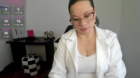 Snapshot of sexypsychologist chatting on October 7, 9:22 pm Sexy Psychologist online show from October 7, 9:22 pm