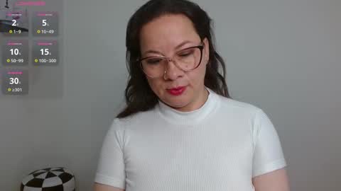 Snapshot of sexypsychologist chatting on March 11, 11:47 pm Sexy Psychologist online show from March 11, 11:47 pm