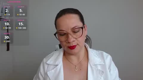 Snapshot of sexypsychologist chatting on February 25, 8:11 pm Sexy Psychologist online show from February 25, 8:11 pm