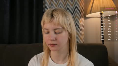 Iris online show from March 10, 5:00 am