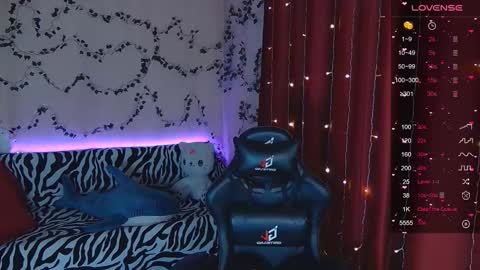 Snapshot of sidny_blush chatting on March 4, 2:06 am Sidny online show from March 4, 2:06 am