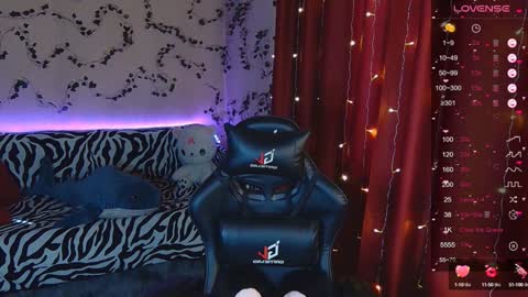 Snapshot of sidny_blush chatting on January 16, 6:46 am Sidny online show from January 16, 6:46 am