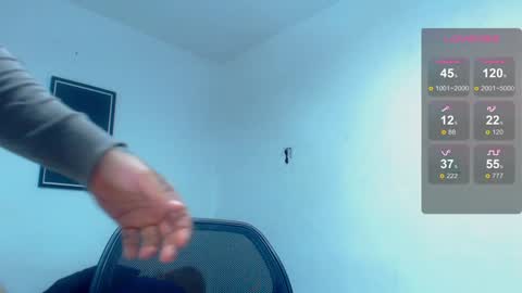 Snapshot of silvabranko chatting on January 4, 11:11 am silvabranko online show from January 4, 11:11 am