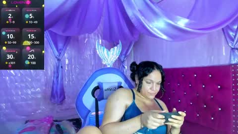 Sirena Fuentes online show from December 4, 6:44 pm