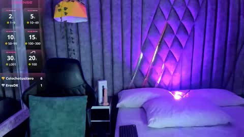 skylerbloom online show from March 15, 4:28 am