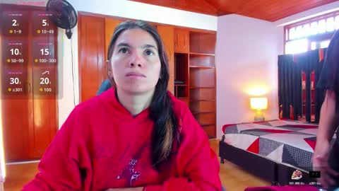 soffy and mia online show from January 7, 12:43 pm