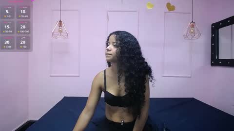 sofiasweet online show from April 9, 2:56 pm