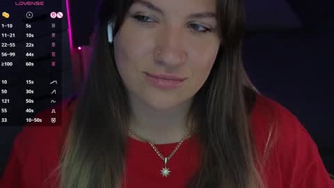 Sofia Lush is active  PVT is open  Welcome to the world of pleasure online show from April 3, 8:32 am