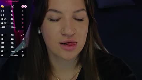 Sofia Lush is active  PVT is open  Welcome to the world of pleasure online show from April 6, 8:48 am