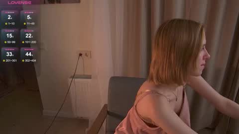 Sofia Help me overcome shynes with 100 thumbs up online show from November 14, 9:27 pm