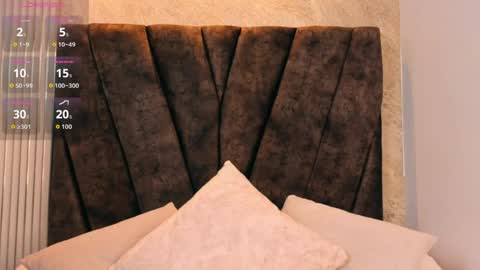 Sophia Grasso online show from April 8, 11:02 am