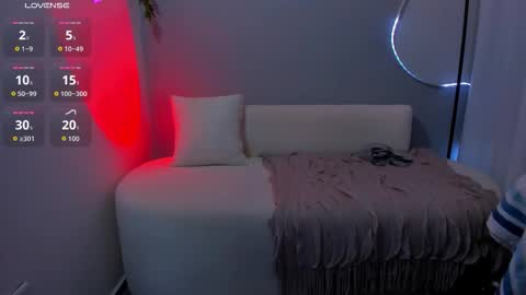 Sophie online show from January 12, 11:01 pm