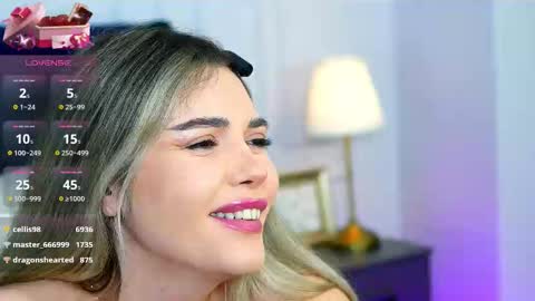 Sophie Ann online show from March 13, 10:51 am