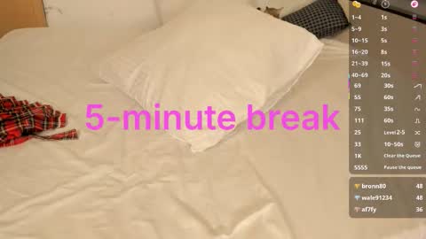 SophieRayne online show from January 12, 8:05 pm