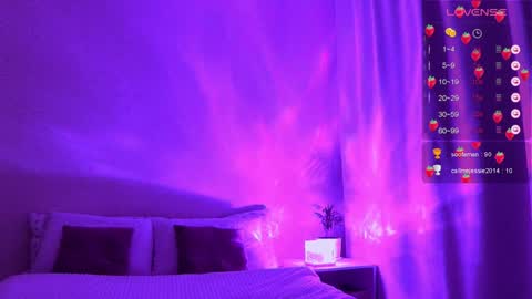 Stacey online show from January 19, 7:04 am